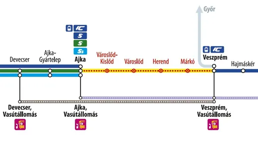 'Vágányzári hirdetmény' cikk borítóképe