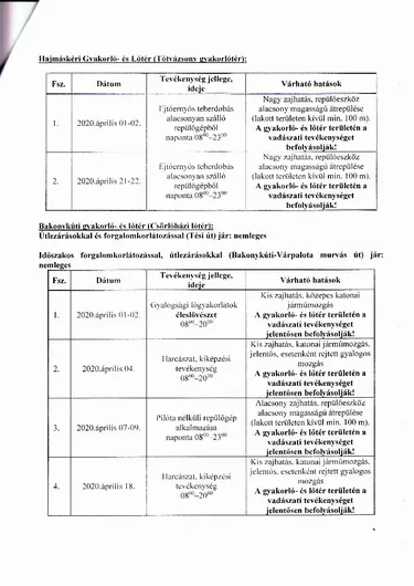 Kapcsolódó dokumentumok: