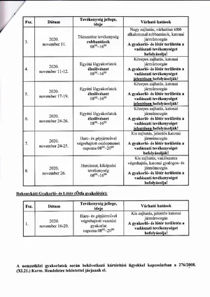 Kapcsolódó dokumentumok: