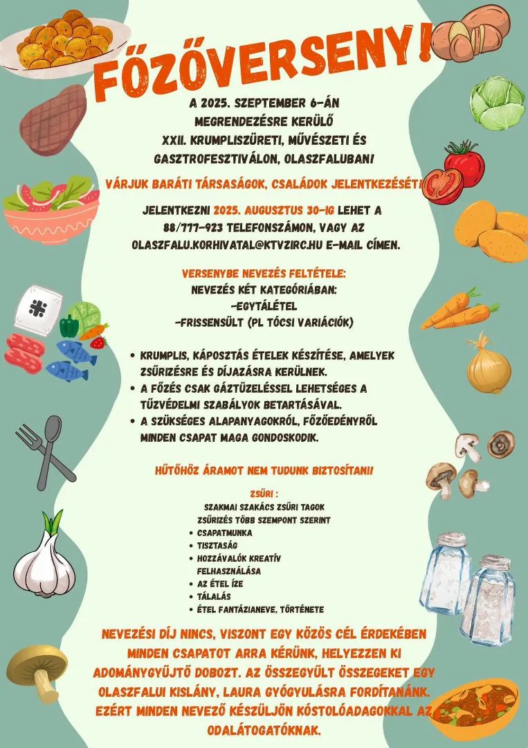 Plakát jelentkezésre