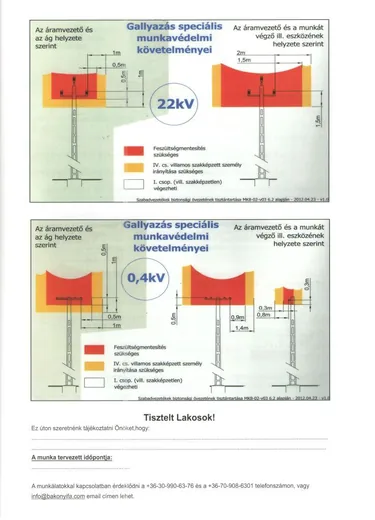 Kapcsolódó dokumentumok