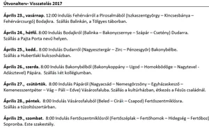 fotók: Visszatolás 2017 esemény facebook oldala, Óbudai Egyetem Alba Regia Műszaki Kar, Geoinformatikai Intézet facebook oldala,
