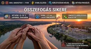 Figyelő! Közös felelősségünk az energia és a víz borítóképe