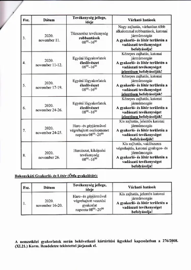 Kapcsolódó dokumentumok: