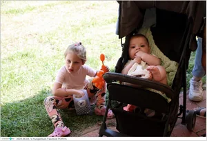 Fotók, Útirány.hu